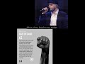 Break The Chains Maher Zain 