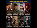 India ki Highest Grossing Movies Ever 😱🎬 | #trending #viral #dangal #dhurandhar #kgf2 #movie #shorts