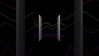 Boşluk Sandığın Şey Aslında Evrenin En Güçlü Enerjisi