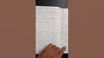 arithmetic mean continuous series Direct method example