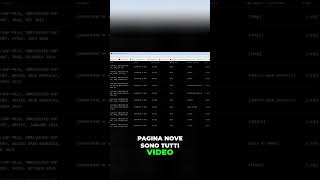 Misteri UFO - Il Pentagono e Video Incredibili dal Web!