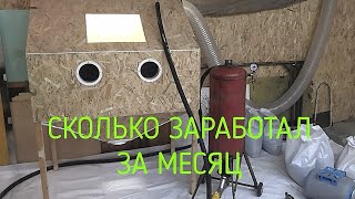 видео: Сколько заработал на пескоструе за первый месяц картинка: Сколько заработал на пескоструе за первый месяц