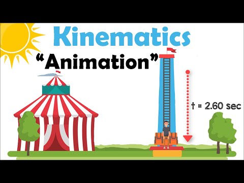 ⁣Kinematics: Physics in Motion