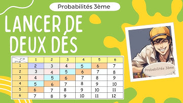 🎲 Lancer deux dés…toutes les probabilités possibles grâce aux tableaux à double entrée !