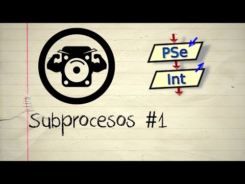 Video: ¿Qué es un subproceso?