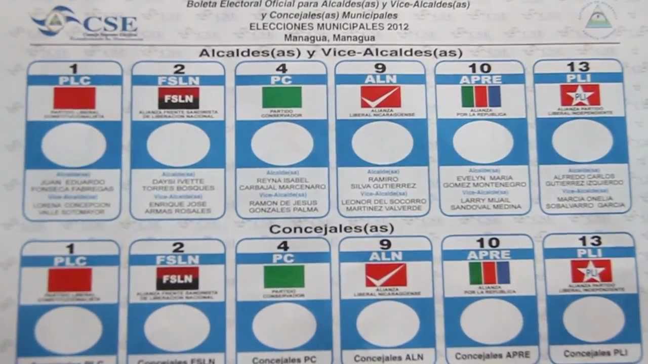 Resultado de imagen para fotos de boleta electoral nicaragua 2016