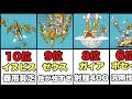 【実況にゃんこ大戦争】ギガントゼウスガチャ最強ランキング