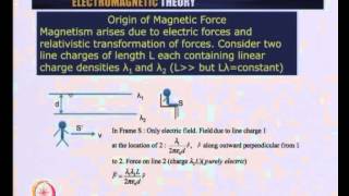 Mod-03 Lec-24 a) Force between current loops b) Magnetic Vector Potential