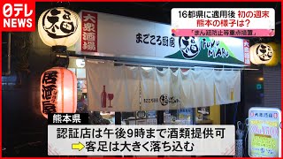 【まん延防止】16都県に適用後初の週末 熊本で人出減少