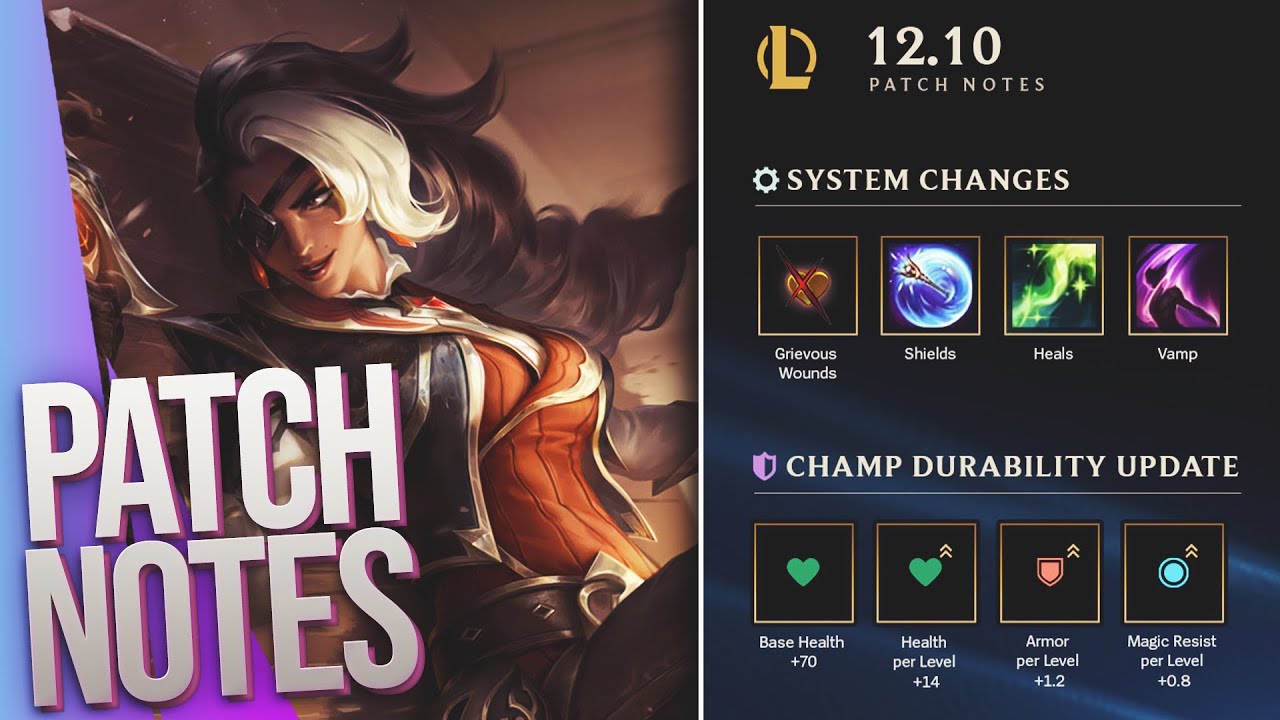 ANO "TEN" PATCH 💀💀💀| TANKY-PATCH NOTES 12.10