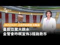 臺股大幅下跌