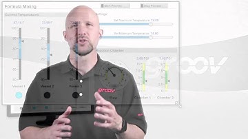 Mulder Hardenberg introduces Opto22 Groov - Long Intro