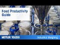 How to make food productivity goals actionable  mettler toledo industrial  en