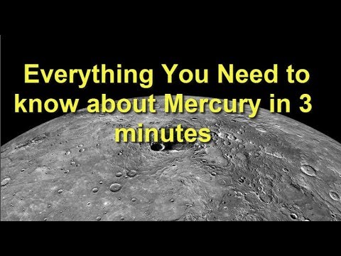 Solar System Planets Mercury Planet Facts In 3 Minutes