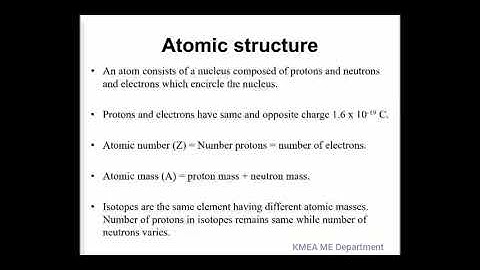 History of Material science and atomic structure  KTU MET205 Metallurgy and Materials Science