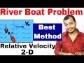 River Boat Problem || Relative Velocity in 2D || River Man Problem ||  Motion in a Plane || JEE NEET