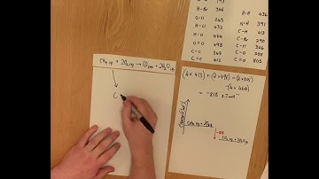 Hess’s law. Bond enthalpies. Methane combustion.