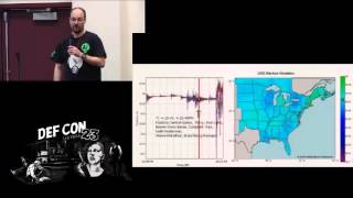 DEF CON 23 - IoT Village - Kenneth Shaw - The Grid - A Multiplayer Game of Destruction