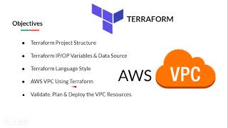 Terraform - 02 - Syntaxes, Input/Output Variables & Custom AWS VPC