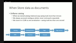 #InDeEd - Documents vs Relational data