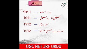 NTA UGC NET JRF Nayaab hain hum - Noon Meen Rashid, Faiz Ahmed Faiz, Meera ji / Sa,adat hasan mantoo