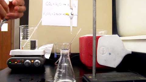 Chemistry Lab: Solubility Curve for Carbon Dioxide in Water