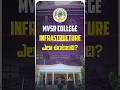 MVSR Engineering College Campus Tour: Facilities, Faculty Support &amp; Student Life #mvsrec