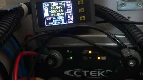 CTEK D250S