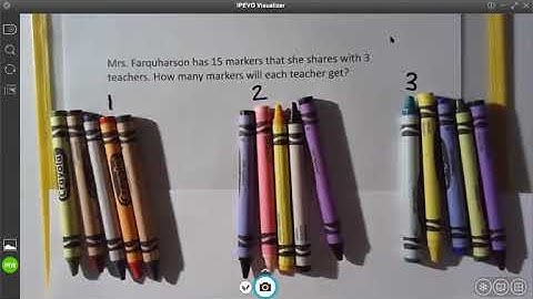Ms. Adams- Module 1 Lesson 4- Division (Unknown as size of groups)