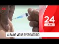 Alza de virus respiratorios: ¿cómo fortalecer las defensas y el sistema inmunológico? | 24 Horas TVN