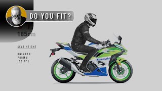 2024 Ninja 500 SE. Right For You?
