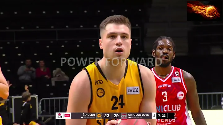 Kyle Mangas (Siauliai) vs Juventus - 08.12.2022