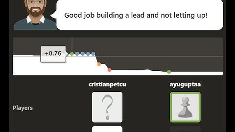 He resigned on 97% accuracy gameplay 🤯🤯...#chess #chessify #chessmaster #chessplayer #yt #ytshorts