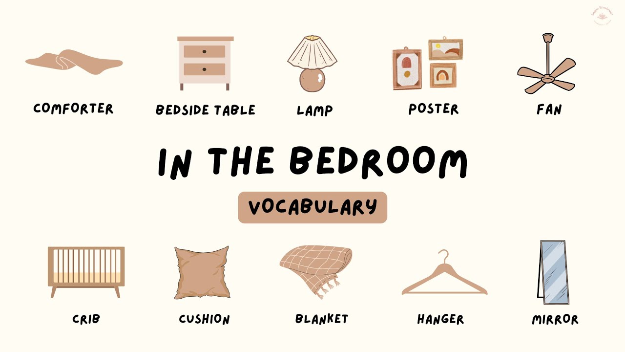 40+ Bedroom Vocabulary With Pictures and Pronunciation Common English
