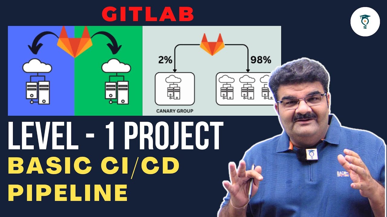 Episode-50 | Level-1 Project Basic CI/CD Pipeline | GitLab Tutorial ...