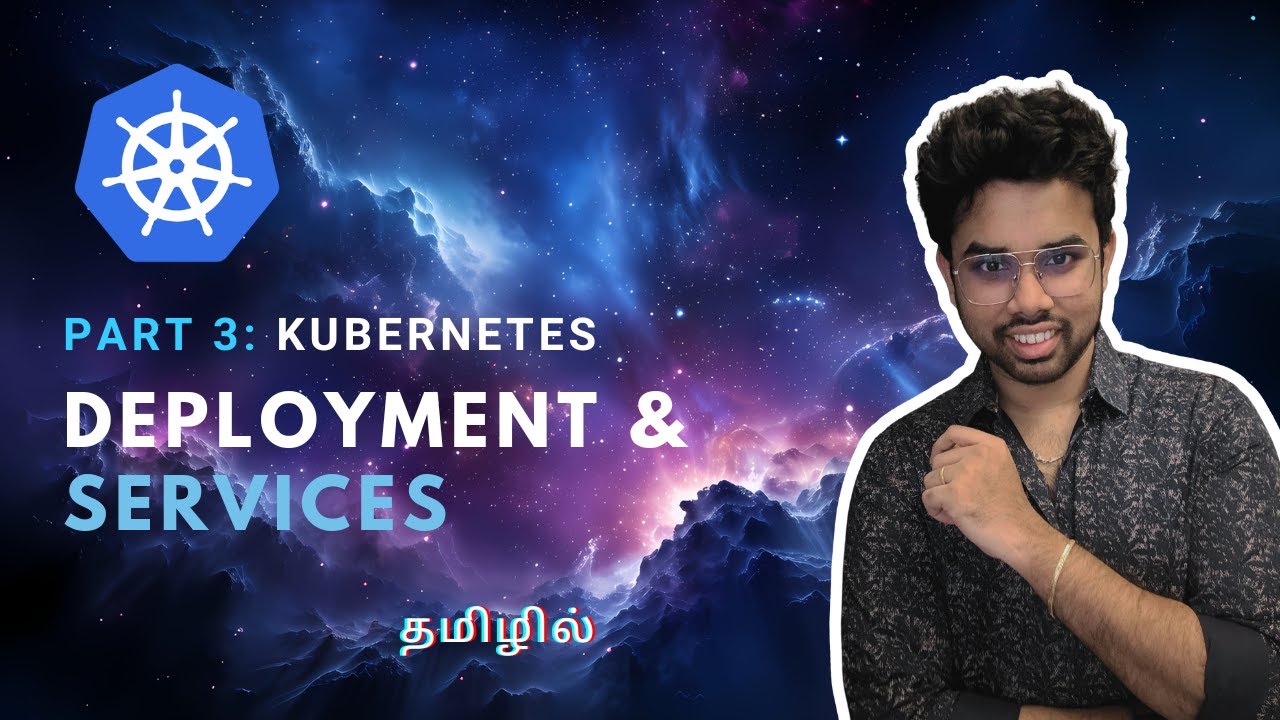 Learn Kubernetes Deployments & Services from scratch Part - 3 | DevOps ...