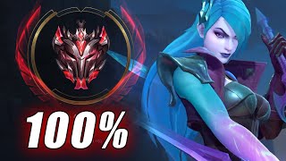 : OUTSIDER Katarina Performed Better Than 100% | Fast Combo Gameplay