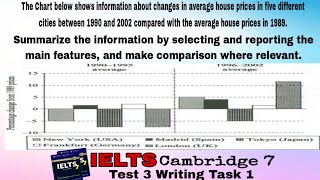 Ielts Cambridge 7 Writing Task 1 Test 3 / বাংলায় ব্যাখা / House Prices In Five Cities / Bar Graph
