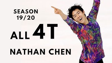 Nathan Chen 4T QUAD TOELOOP | Season 2019-20