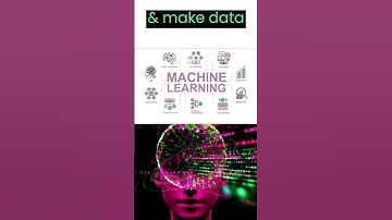 Demystifying Machine Learning: Enhancing Decision-Making with Machine Learning
