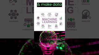 Demystifying Machine Learning: Enhancing Decision-Making with Machine Learning