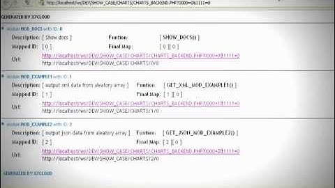X7 Cloud Framework working with highcharts.com - Docs example