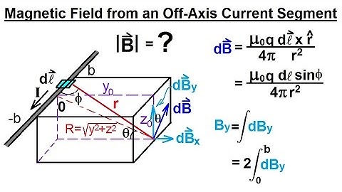 Physics 44  Magnetic Field Generated (16 of 28) B=? Off-Axis Current Segment