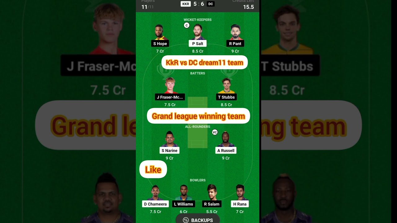 Kolkata Knight Riders vs Delhi Capitals Dream11 Prediction || kkr vs dc dream11 prediction 