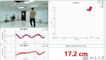 Rethinking WiFi-based Angle Estimation for Robust Passive Indoor Localization