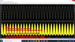 Single-Phase SRM Drive With Torque Ripple Reduction and Power Factor Correction
