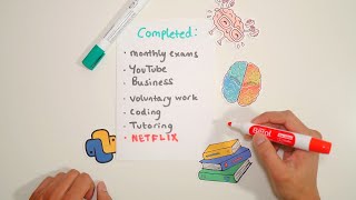 Accomplish More At Medical School Simple Principles