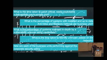 BruCON 0x06 - Lightning Talks - Gavin Millard
