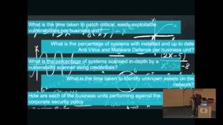 BruCON 0x06 - Lightning Talks - Gavin Millard