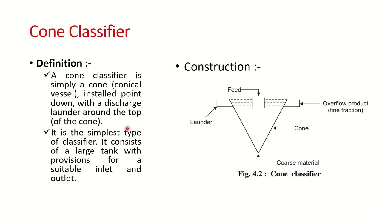 Cone Classifier | Working principle and construction | animation | mechanical operation | Screening